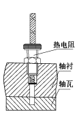 天康端面熱電阻